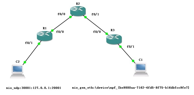 cisco环境下nat+ospf+pptp vpn的实现_cisco