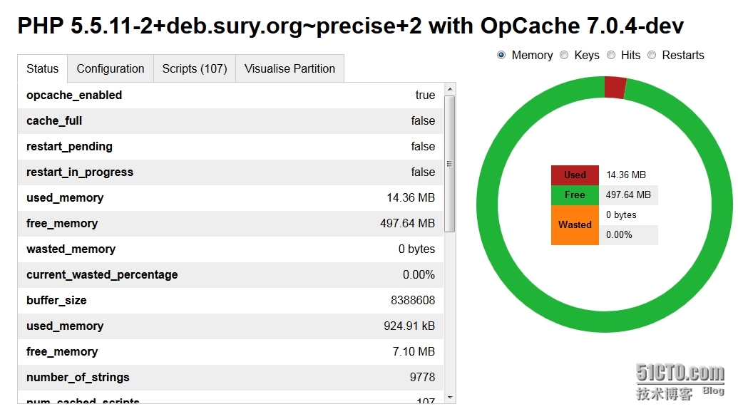 ubuntu下php5.5启用opcache缓存功能_opcache_05