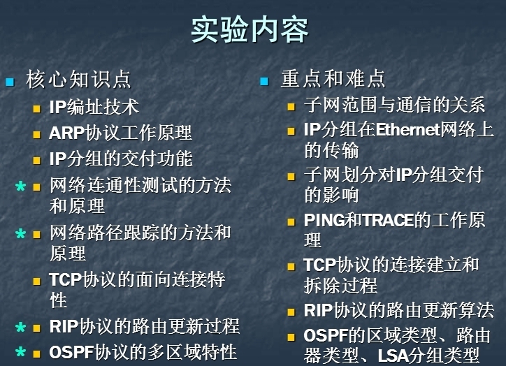 TCP/IP协议原理_IP协议_02