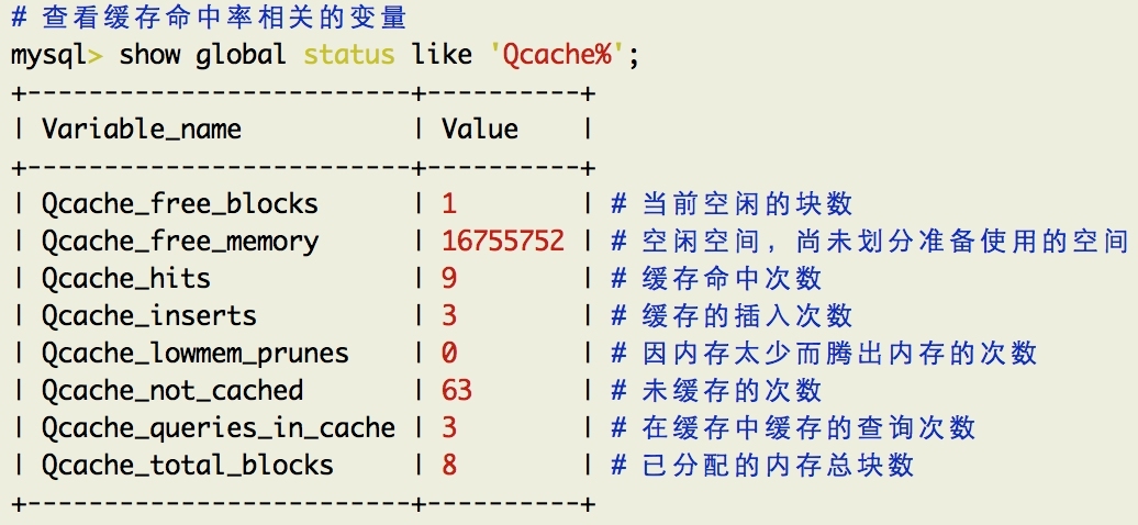 MySQL深入07-查询缓存 _影响_03