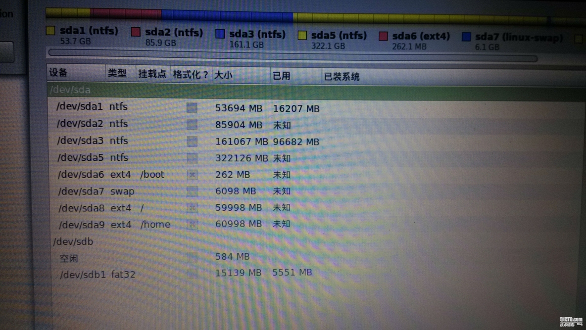 求助 linux mint16安装后找不到引导，（与win7双系统）_配置文件