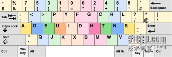 Acer v5-573G笔记本拆键帽改dvorak教程_改dvorak教程_07