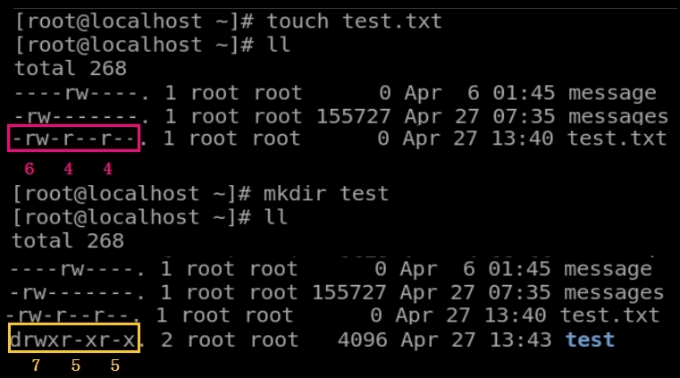 20_Linux基础知识及命令————umask遮罩码_Linux 遮罩码 反向掩码 umask