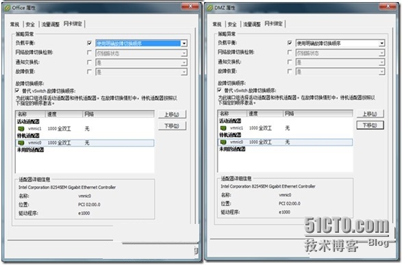 VMware vSphere 4网络端口Standard vSwitch配置_vSwitch_06