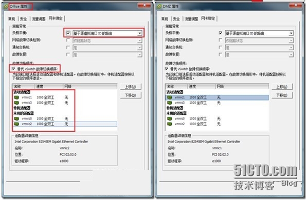 VMware vSphere 4网络端口Standard vSwitch配置_vSwitch_10