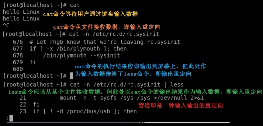 3_Shell语言———输入输出重定向和管道概述_Linux 输入 输出 重定向 管道