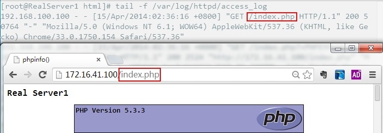 基于keepalived的Haproxy高可用配置_keepalived haproxy s_07