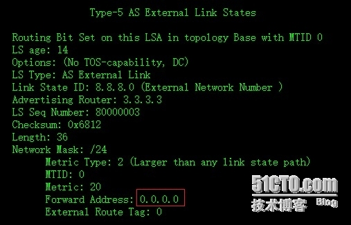 OSPF转发地址分析_地址