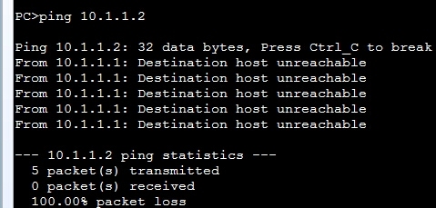 hybrid环境下划分vlan一个实验 ————一故障分析_vlan_04