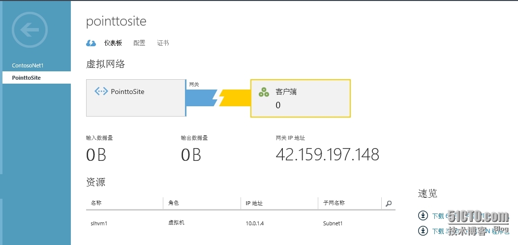 Windows Azure虚拟网络介绍和实践_pn_12