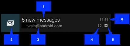 Android 通知栏Notification的整合 全面学习_Android_02