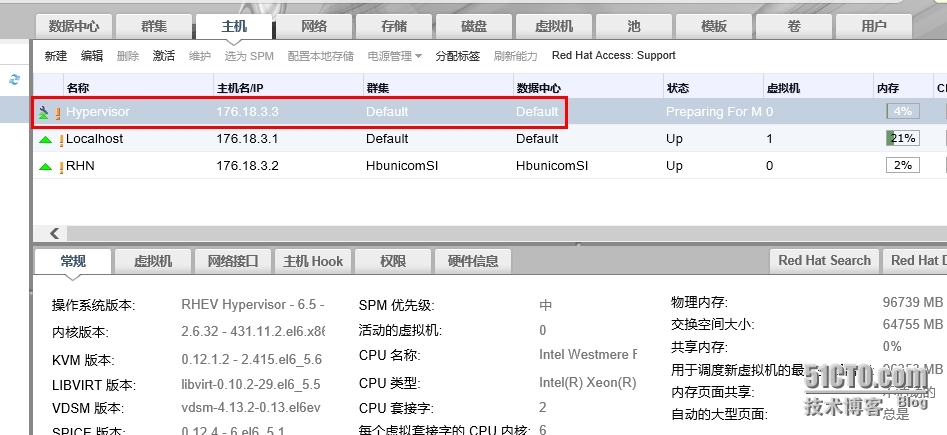 如何实现红帽企业虚拟化管理平台Host主机所在数据中心的切换_红帽企业虚拟化平台_03