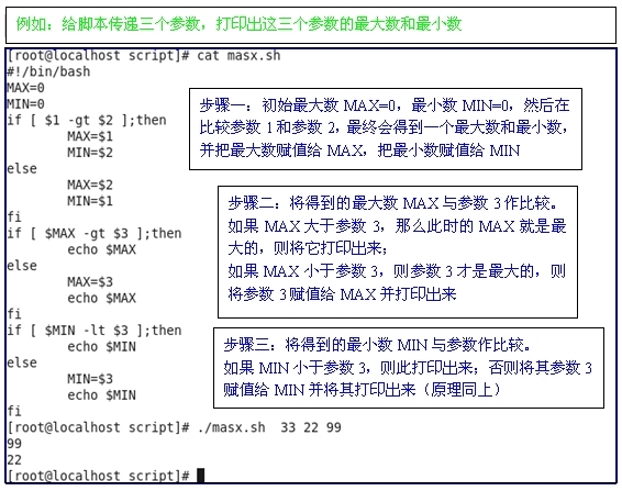 linux学习之路之shell脚本实例_shell实例_02