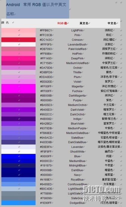 Android 常用色彩及其RGB值列表_颜色 RGB 