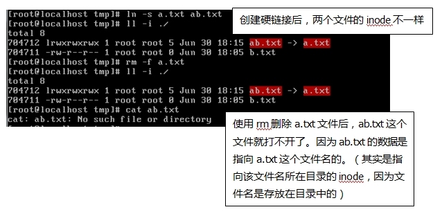 文件系统详解_磁盘组成_05