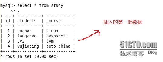 总结：mysql三种灾备与恢复使用解析。_灾备_10