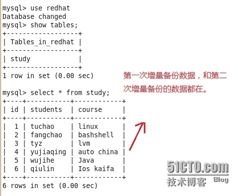 总结：mysql三种灾备与恢复使用解析。_灾备_14