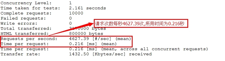 Nginx反向代理及优化_nginx_08