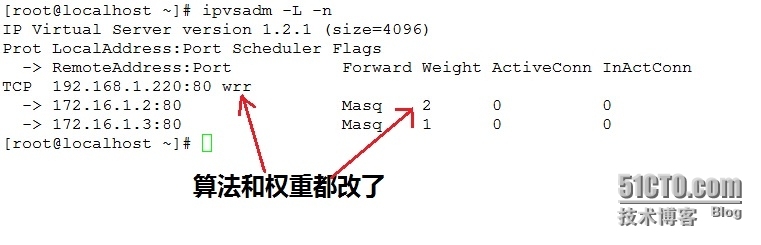 服务器集群之负载均衡集群—LB Cluster (Load Balance)_负载均衡_08