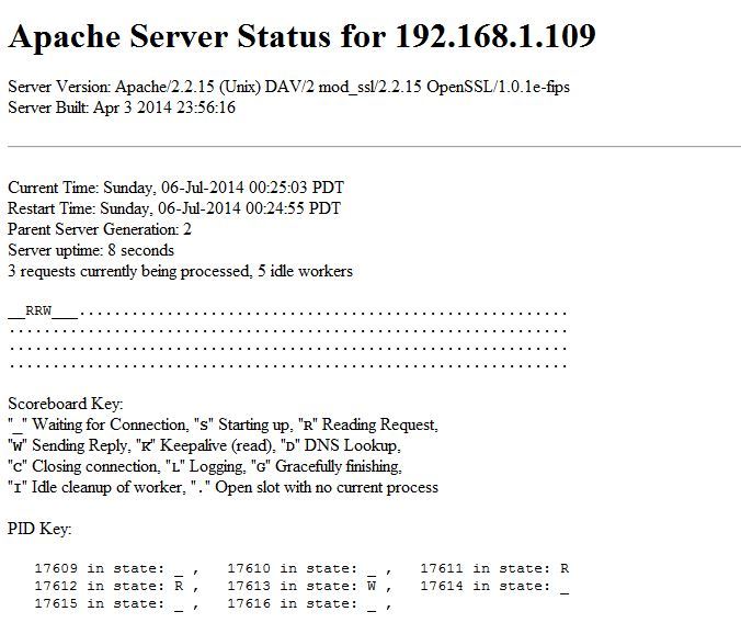 Apache之配置详解_LNMP