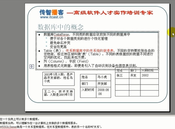 数据库复习笔记（一）_ SQL MSSQLSERVER_04