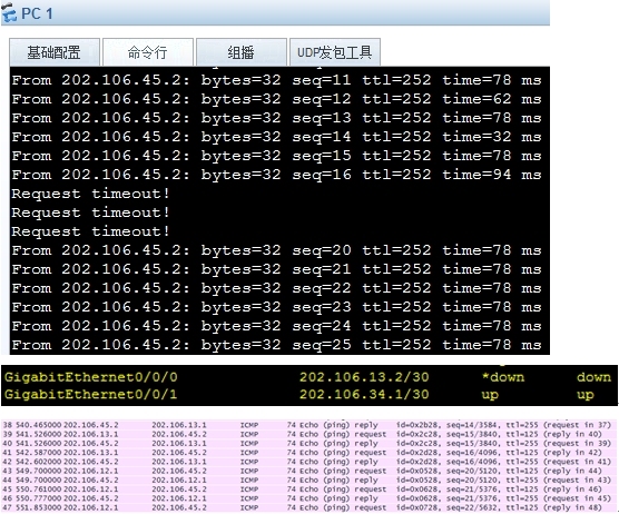 华为链路捆绑，Hybrid-VLAN，DHCP,浮动路由，三层交换_华为_28