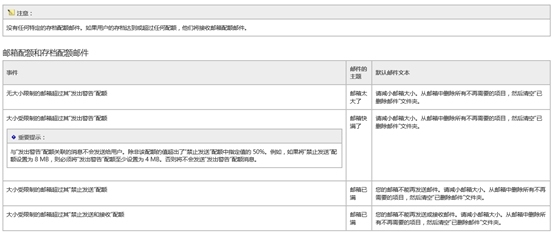 如何修改Exchange邮件报警信息_Exchange_02