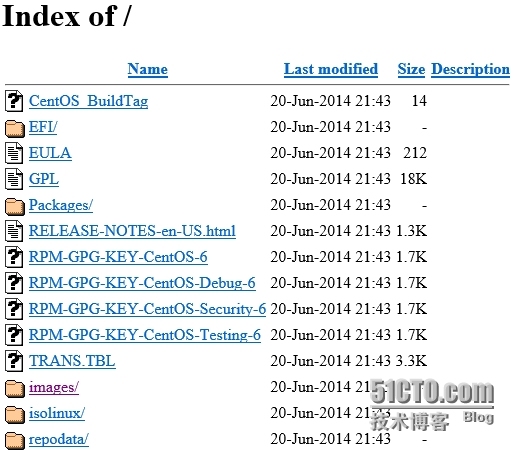 CentOS命令行安装配置KVM详细教程_centos_02