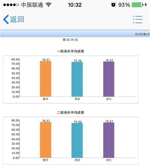 润乾集算报表生成SVG统计图的示例_统计图_12