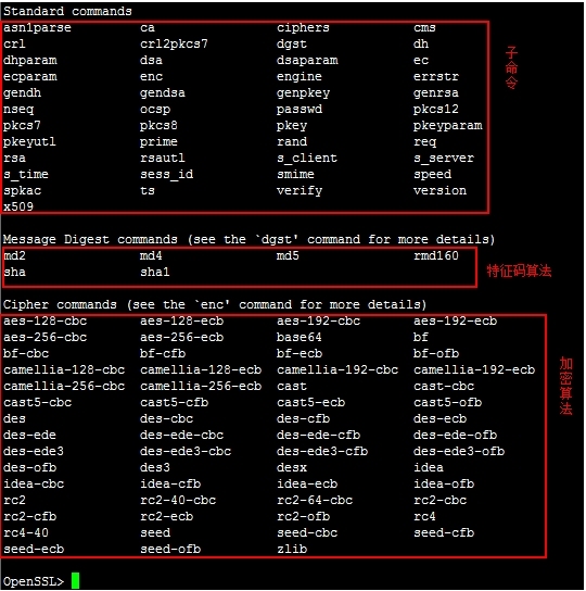 openssh命令加密解密_加密_03