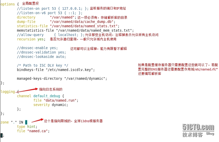 DNS的初步了解_DNS_03