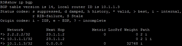 CCIE学习笔记之BGP_CCIE_07