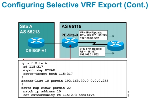 CCIE学习笔记之MPLS与MPLS ×××_MPLS_VPN_10