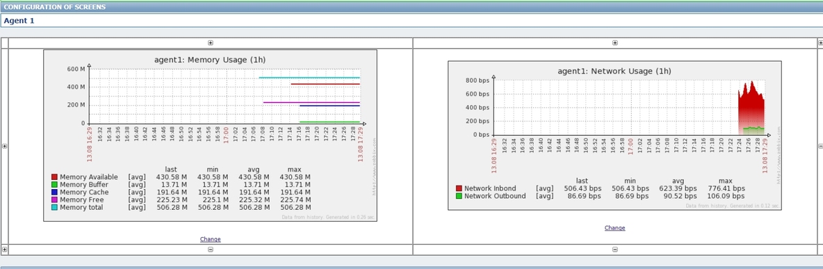 zabbix系列（二）：zabbix agent（Host配置）_监控_13