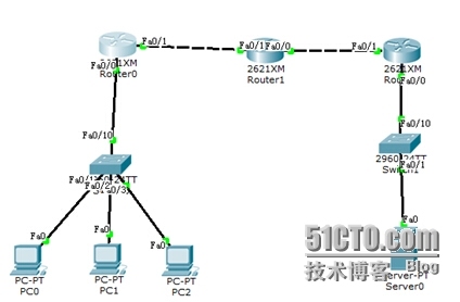 访问控制列表_路由器_07