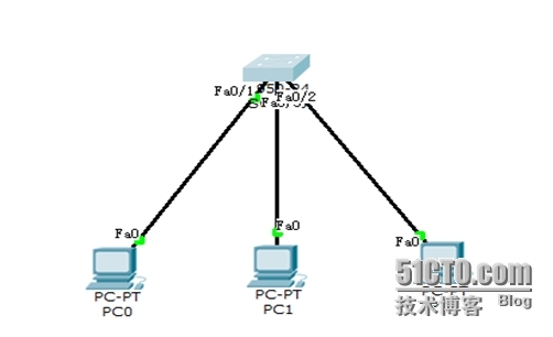 NSD WINDOWS--2014.8.6_配置