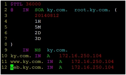 httpd（二）--虚拟主机、https_虚拟主机_04