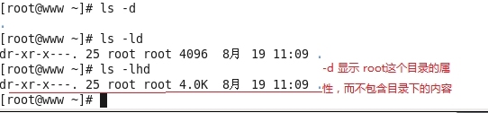 124第十三章—文件系统及常见命令_124第十三章_03