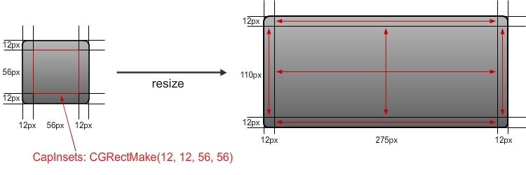 cocos2dx基础篇(12)——点九图CCScale9Sprite_CCScale9Sprite_03