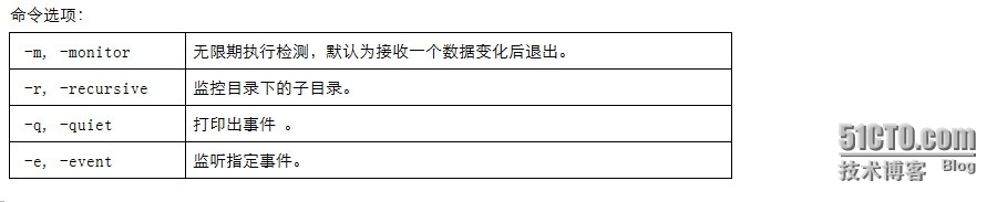 rsync + inotify 实现数据时时同步，和跨系统实现数据同步。_rsync_03