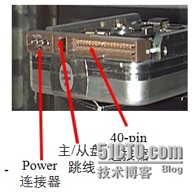 san存储之硬盘与RAID总结_RAID_04