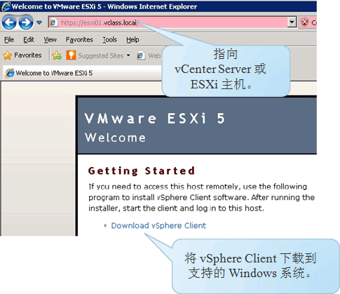 虚拟机VMware vShere总结_VMware_16