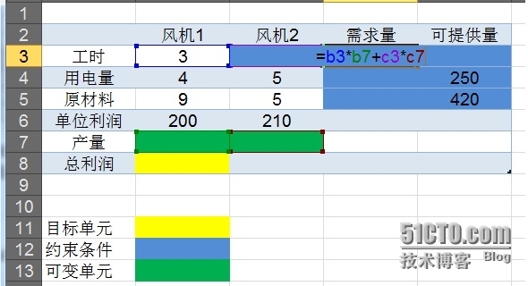 EXCEL 2010规划求解基础篇_规划求解