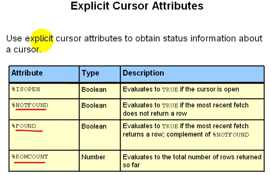 12.PL_SQL——游标CURSOR_Oracle _07