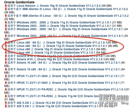 Oracle GoldenGate学习之--基本概念和配置(2)_Oracle