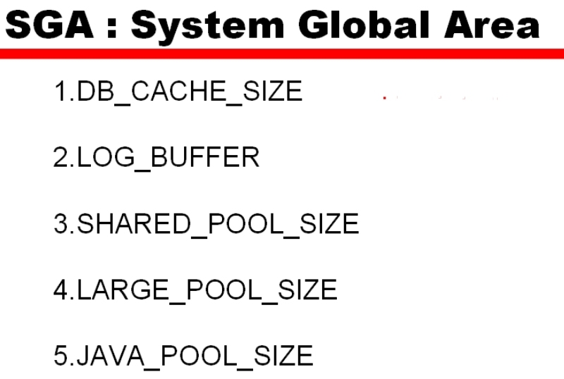 1_Oracle_Admin_Oracle的体系结构概述_Oracle Admin _11