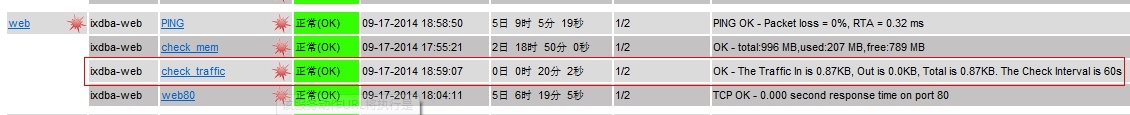 Nagios监控（linux）网卡流量_服务端_04