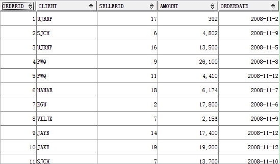 java实现跨数据库关联运算的简便方法_程序开发