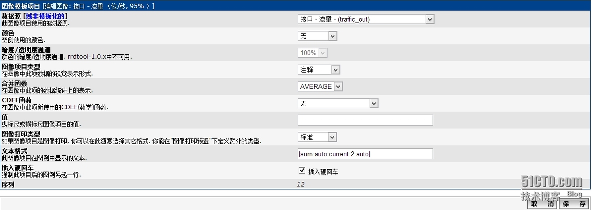 Cacti中自定义95%模板_Cacti_13