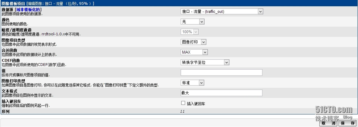 Cacti中自定义95%模板_Cacti_12